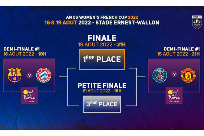 amos_women_french_cup_toulouse.jpg